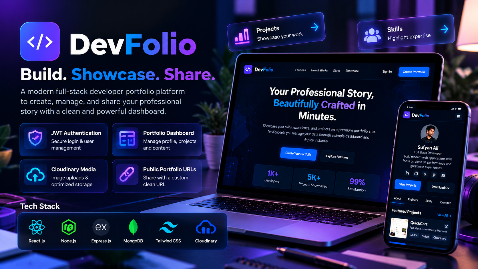 Elevate Your Brand Preview